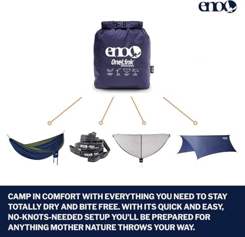 All-in-One Protection Bundle